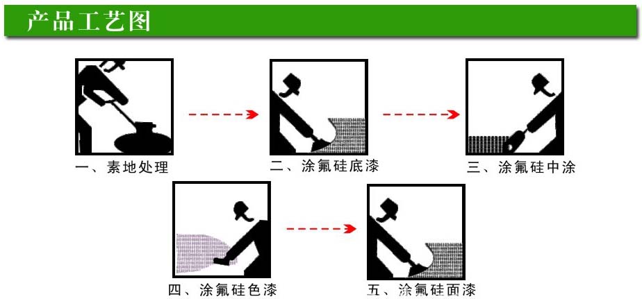 改工艺图.jpg